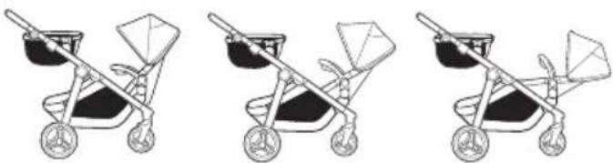 GRACO Modes Nest2Grow - ADVERTENCIA - 4