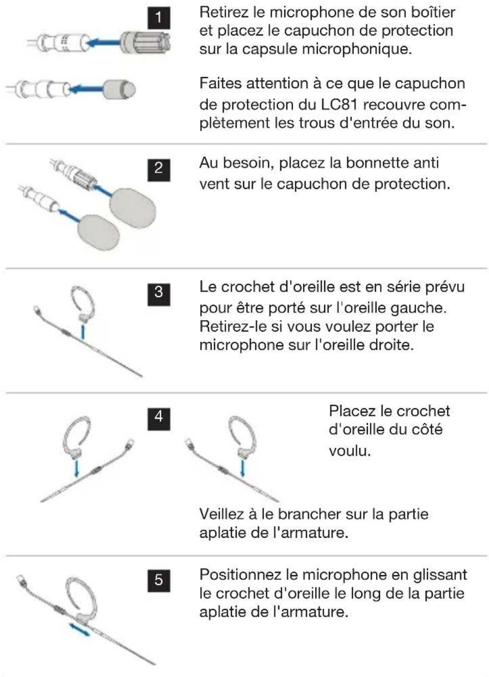 AKG EC81 MD - Pose du microphone tour d'oreille - 2