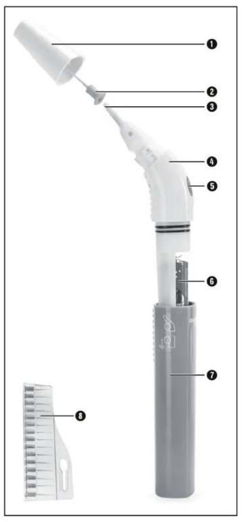 NEVADENT NZR 1.5 B1 - 1