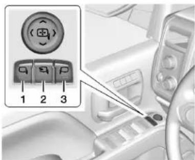 GMC Sierra (2016) - 54Clés, portesetglaces - 1