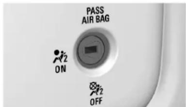 PASS AIR BAG ON OFF