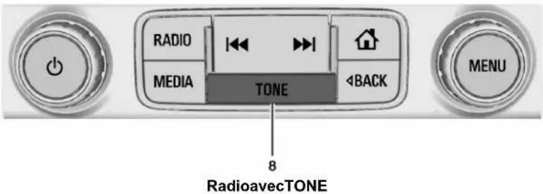 RADIO MEDIA TONE