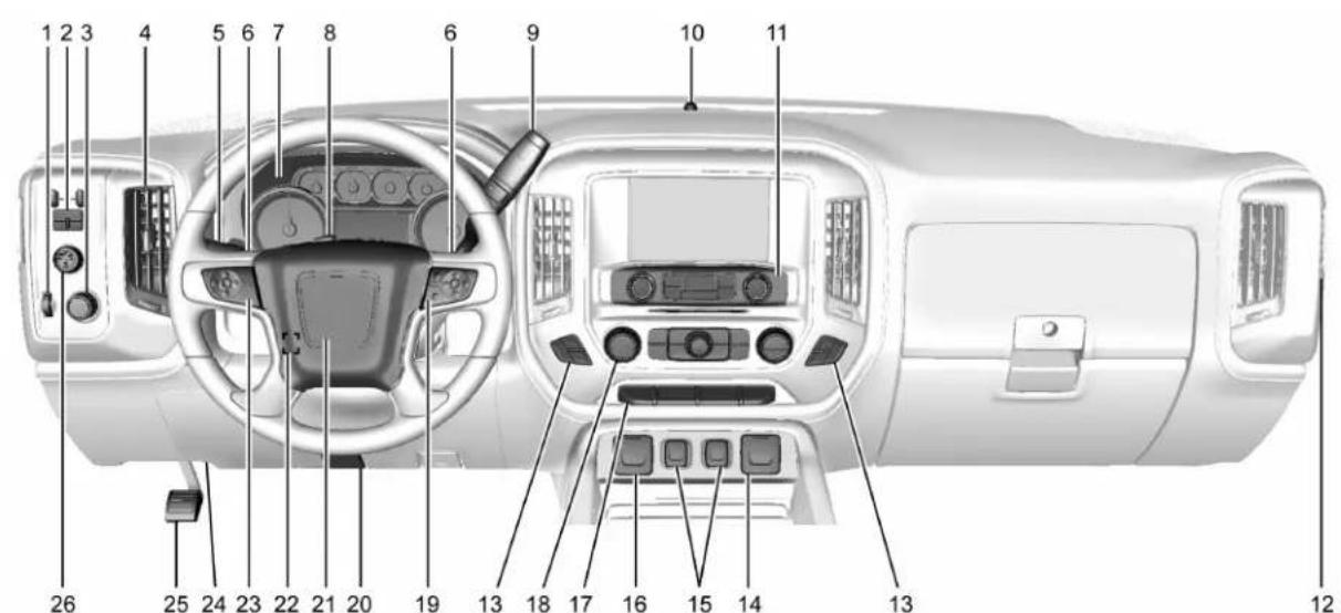 GMC Sierra (2016) - 6Enbref - 1