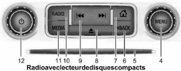 RADIO MEDIA 4BACK MENU 12 11 10 9 8 7 6 5 4 Radioavelecteuridedisquescompacts