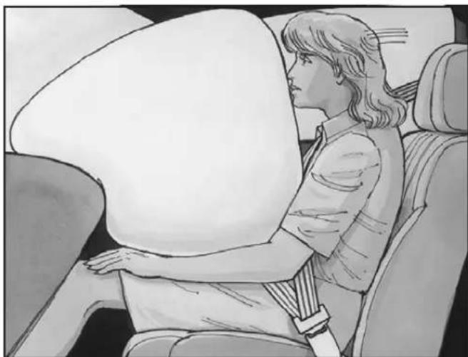 GMC Sierra (2009) - Où se trouvent les sacs gonflables? - 2