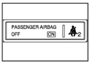 GMC Sierra (2009) - Témoin de l'état du sac gonflable du passager - 1