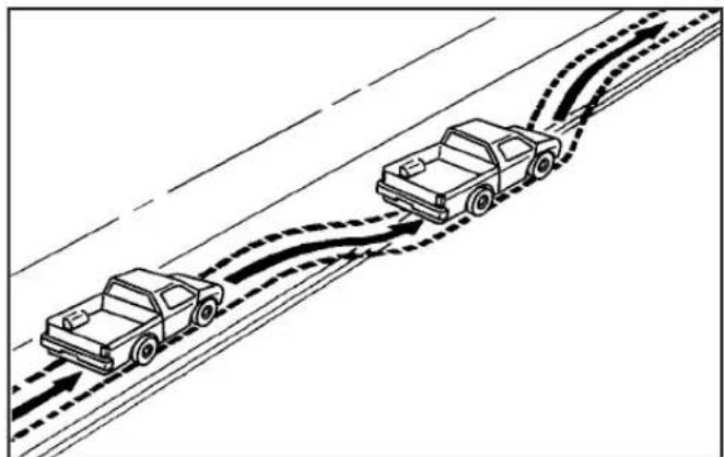 GMC Sierra (2009) - Contrôle d'un dérapage sur l'accotement - 1