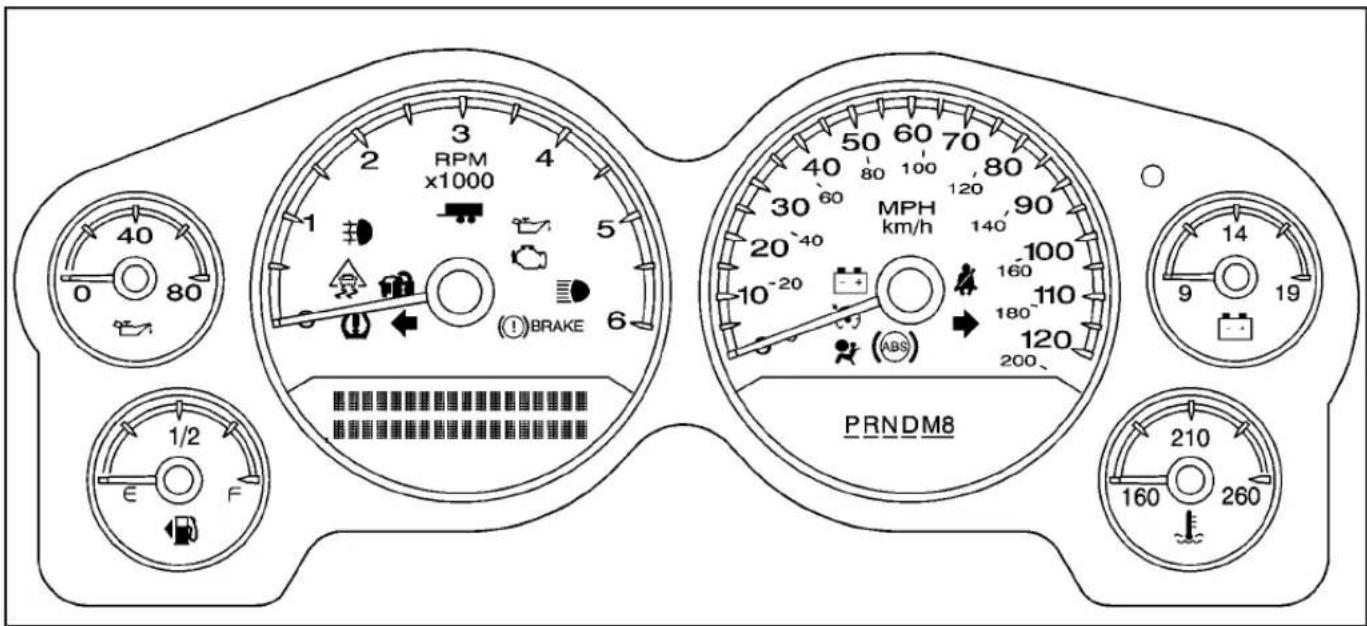 GMC Sierra (2009) - Ensemble d'instruments - 1