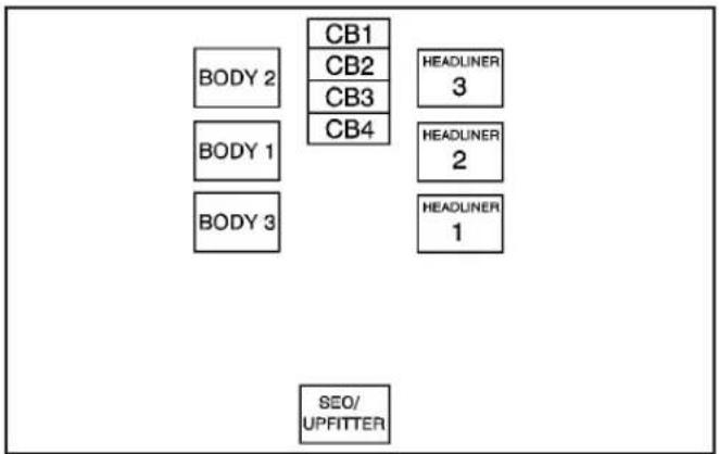 GMC Sierra (2009) - Bloc-fusibles d'ensemble d'instruments central - 1