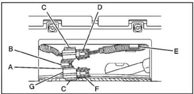 GMC Sierra (2009) - Déconnecter la caméra à vision arrière - 1
