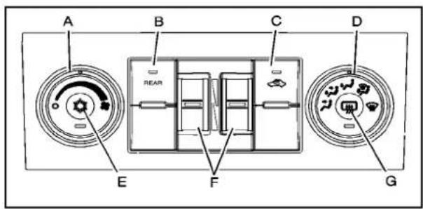 GMC Yukon (2010) - Commandesdeclimatisation - 1