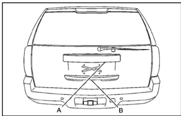 GMC Yukon (2010) - AVERTISSEMENT: (suite) - 1