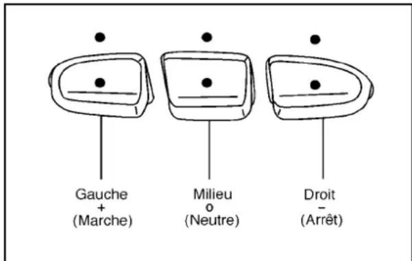 GMC Yukon (2010) - ExempladehuitcommutateursDIPàdeuxpositionsExempladehuitcommutateursDIPàtroispositions - 1
