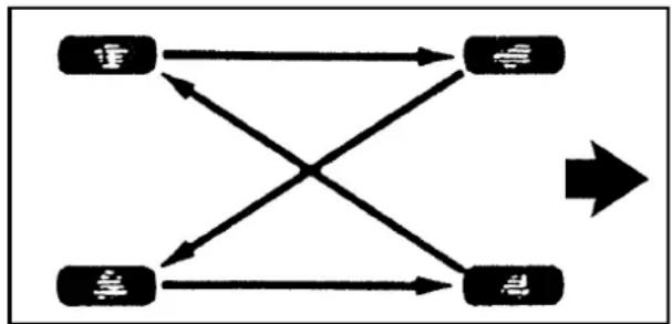GMC Yukon (2010) - Inspectionetpermutationdespneus - 1