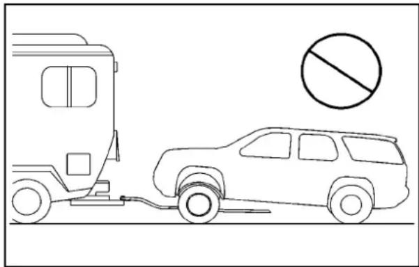 GMC Yukon (2010) - Véhiculesàdeuxrouesmotriceset véchiculesàquaterrouesmotricesavec boîtedetransfert automatiqueàunrapport - 1