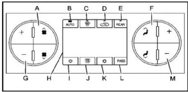 GMC Yukon (2010) - Commandesdeclimatisation - 2