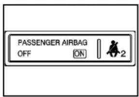 GMC Yukon (2010) - Témoindel' étatdusacgonflabledu passager - 1