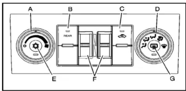 GMC Yukon (2010) - Systémederégulationdetemperature - 1