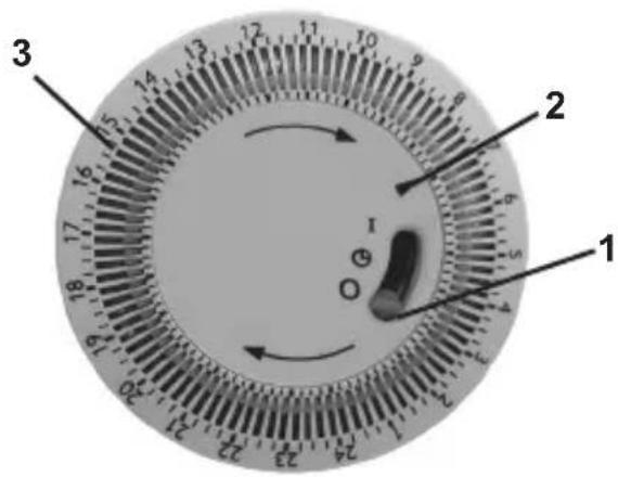ARDES AR4C03T - POUŽITÍ ČASOVAČE (pouze model 4C03T) - 1