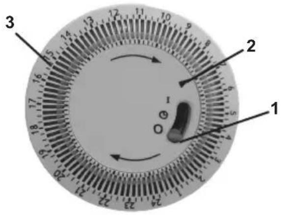 ARDES AR4C03T - POUŽITIE ČASOVAČA (len model 4C03T) - 1