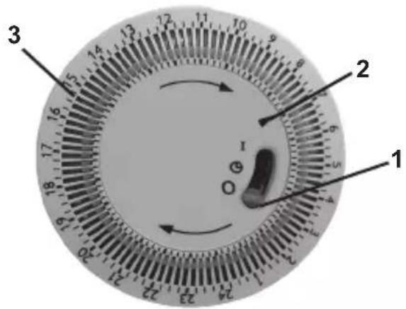 ARDES AR4C03T - MONTAGGIO SUPPORTI D'APPOGGIO - 1