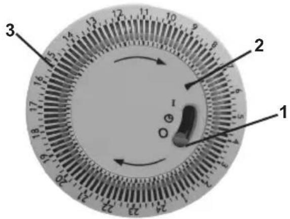 ARDES AR4C03T - MONTAJE DE LOS SOPORTES DE SOSTÉN - 1