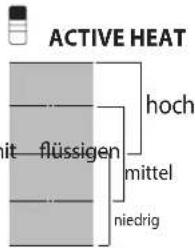 BAUKNECHT BS 2360F AL - GARTABELLE - 1