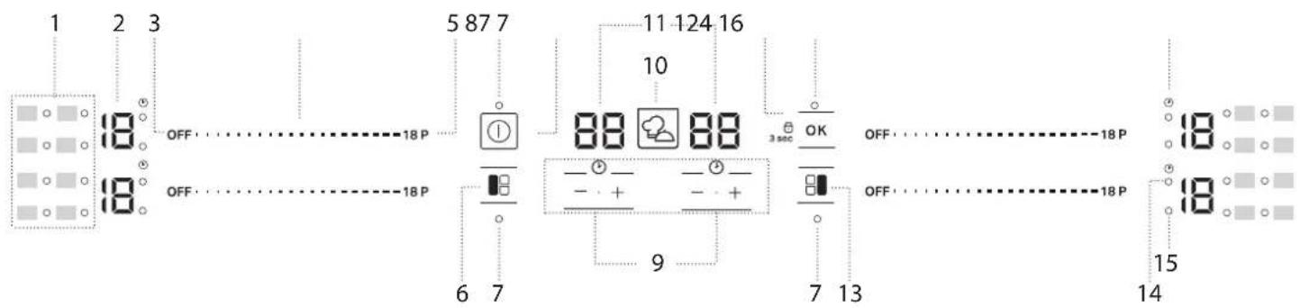 BAUKNECHT BS 2360F AL - PANEL DE CONTROL - 1
