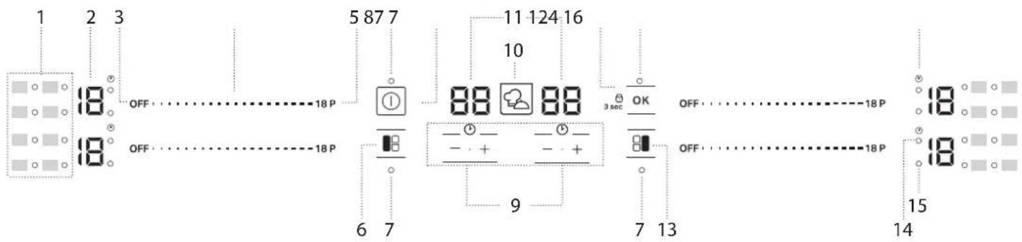 BAUKNECHT BS 2360F AL - OVLÁDACÍ PANEL - 1