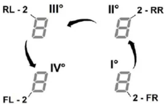 BAUKNECHT BVH 92 2B K1 - - Timer « STAND ALONE » (minuteur autonome) - 1