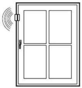 BAUKNECHT BVH 92 2B K1 - KIT WINDOW - 1