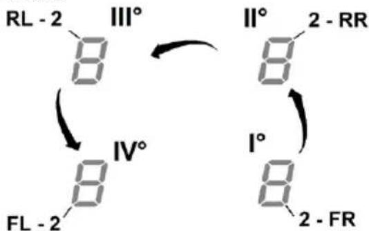 BAUKNECHT BVH 92 2B K1 - - Timer „STAND ALONE“ (unabhängiger Timer) - 1