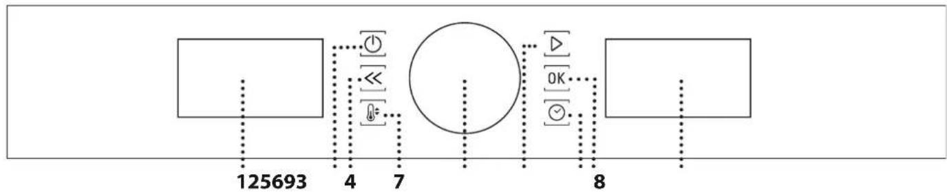 BAUKNECHT BIK5 DP8FS2 ES - PANNEAU DE COMMANDES - 1