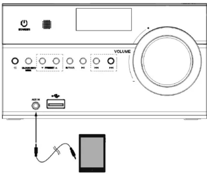 CONTINENTAL EDISON CECHFBT20B3 - Speaker connection - 2