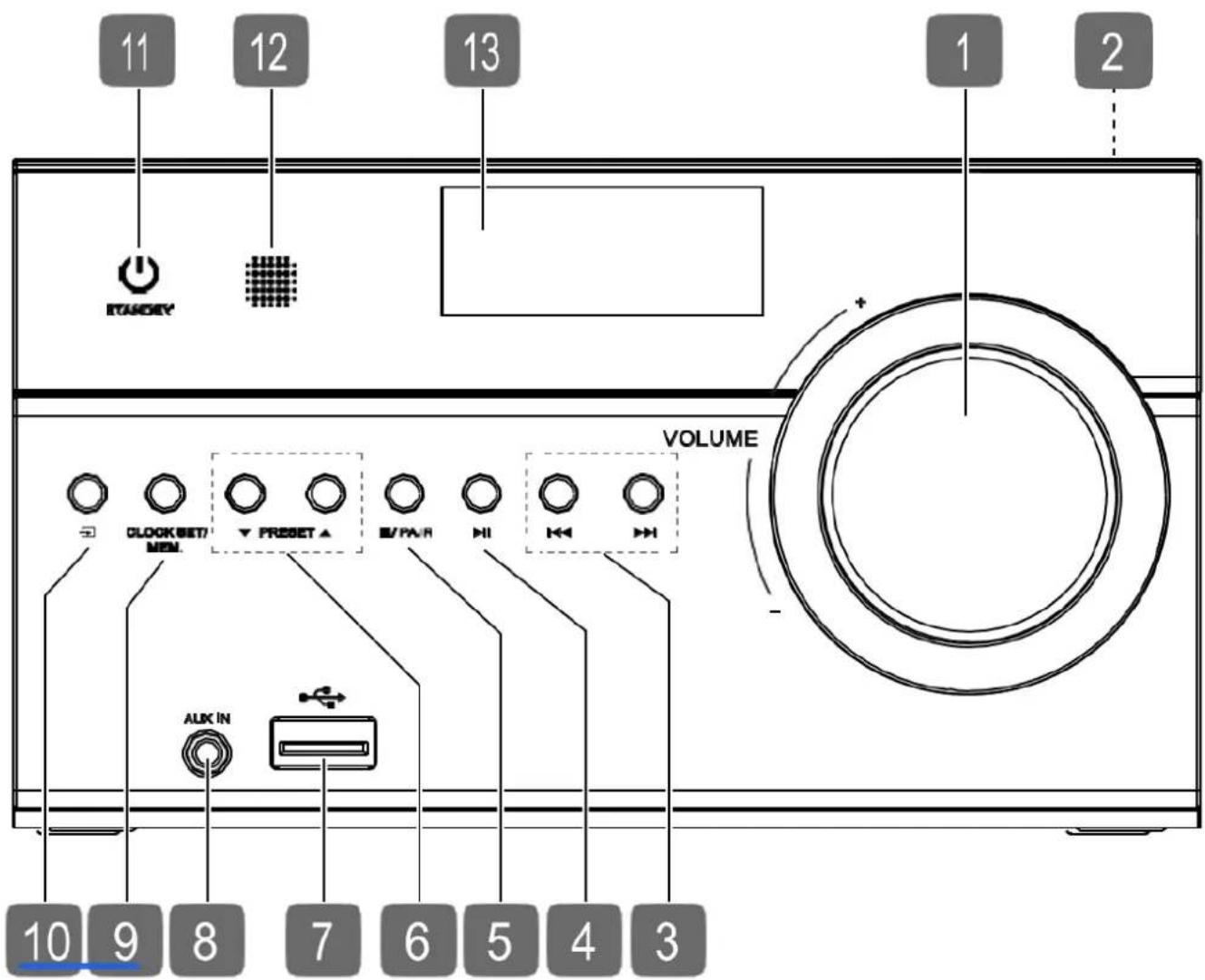 CONTINENTAL EDISON CECHFBT20B3 - Face avant - 1