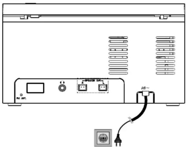 CONTINENTAL EDISON CECHFBT20B3 - Connection to mains socket - 1