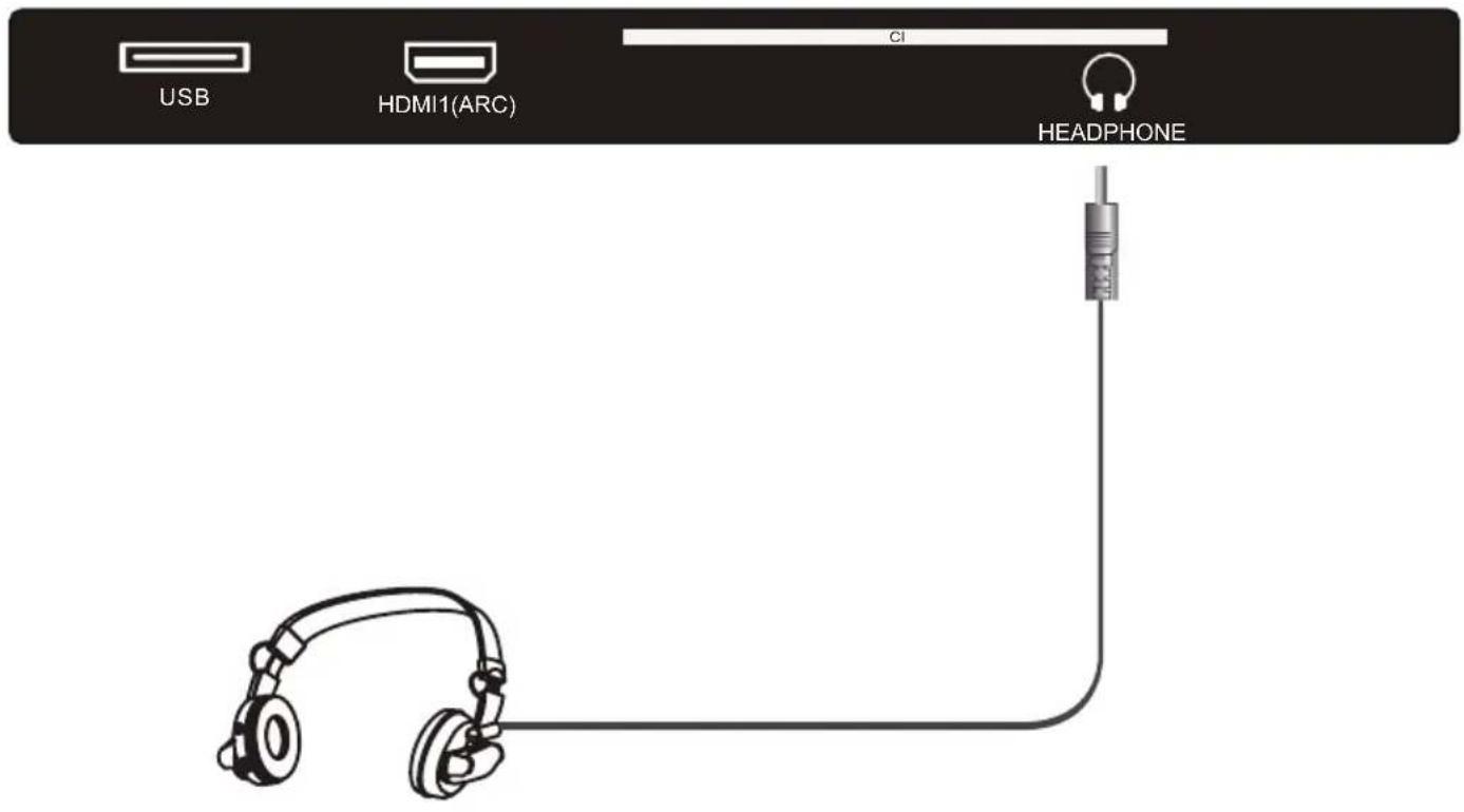 CONTINENTAL EDISON CEQLED50SA21B7 - CASQUE - 1