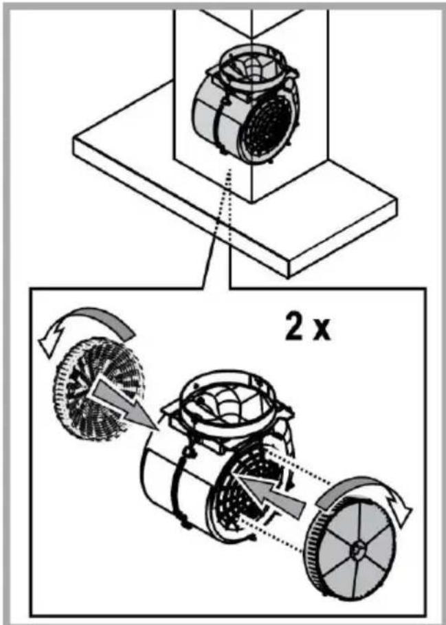 BAUKNECHT DBHVS 82 LT K2 - Wartung des Aktivkohlefilters - 1