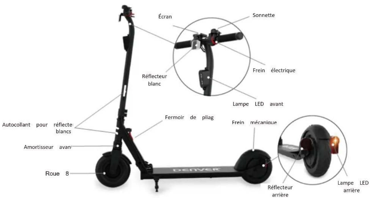 DENVER SEL80125 - Produit et accessoires - 1