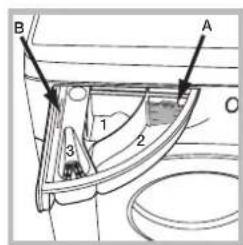 BAUKNECHT NM22L 7445 WSE BE - compartment 2: lessive pour le cycle de lavage (poudre ou liquide) - 1