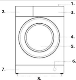 BAUKNECHT NM22L 7445 WSE BE - PRODUKTBESCHREIBUNG - 1