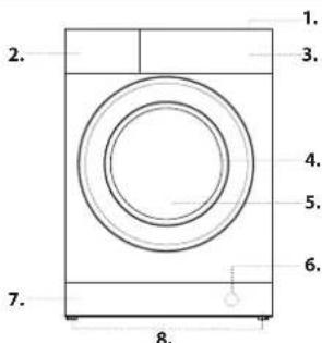 BAUKNECHT NM22L 7445 WSE BE - DESCRIPTION DU PRODUIT - 1