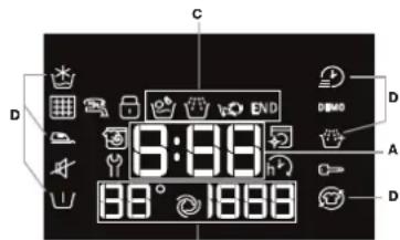 BAUKNECHT NM22L 7445 WSE BE - DISPLAY - 1