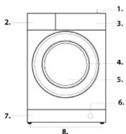 BAUKNECHT NM22L 7445 WSE BE - Voor alle testinstituten: - 1