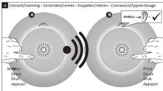 ELRO SF400S11 - EXPLICATION - 6