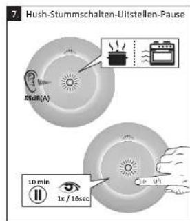 ELRO SF400S11 - EXPLICATION - 12