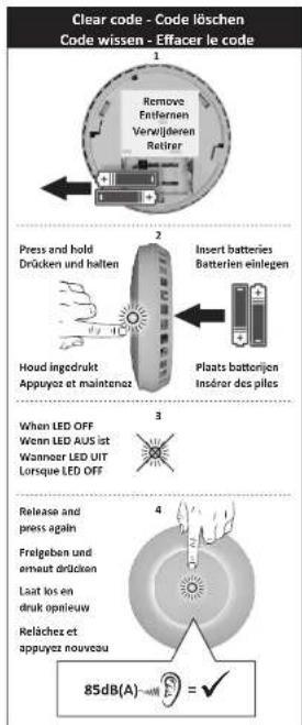 ELRO SF400S11 - EXPLICATION - 4