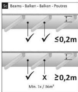 ELRO SF400S11 - EXPLICATION - 10