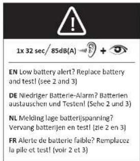 ELRO SF400S11 - EXPLICATION - 8