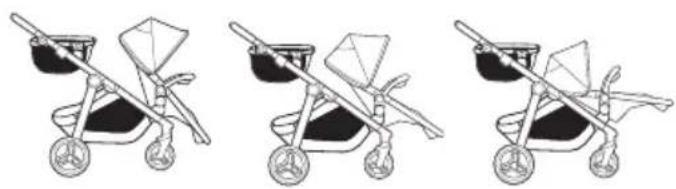 GRACO Click2Store - ADVERTENCIA - 3